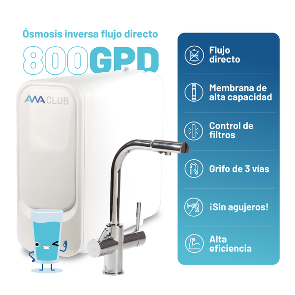 Pack Nómada: Filtros para 3 años, sin agujeros y con grifo de 3 vías instalado.