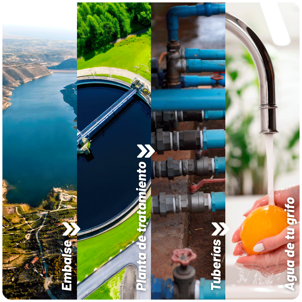 El viaje del agua al grifo: Lo que no sabías